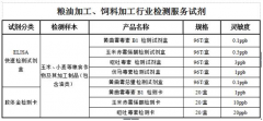 糧油加工、飼料加工行業(yè)解決方案
